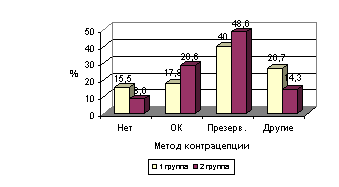 �������:  